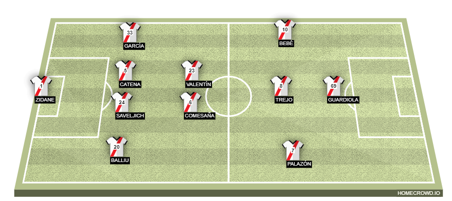 homecrowd-formation-GxTqRAx8QLCdh6XxGNgM
