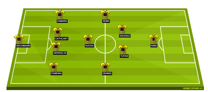 homecrowd-formation-IHHQ8hKBrGxq7E8FaBgw