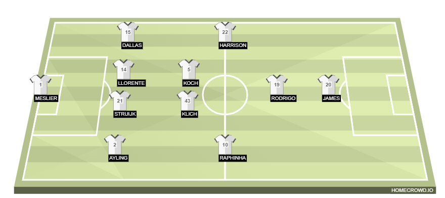 homecrowd-formation-Jc8aebzDNuVYck9r2VFf