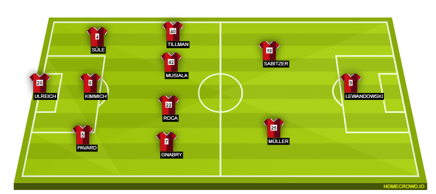 homecrowd-formation-NAoq818Ks7EUJy9sbfrv