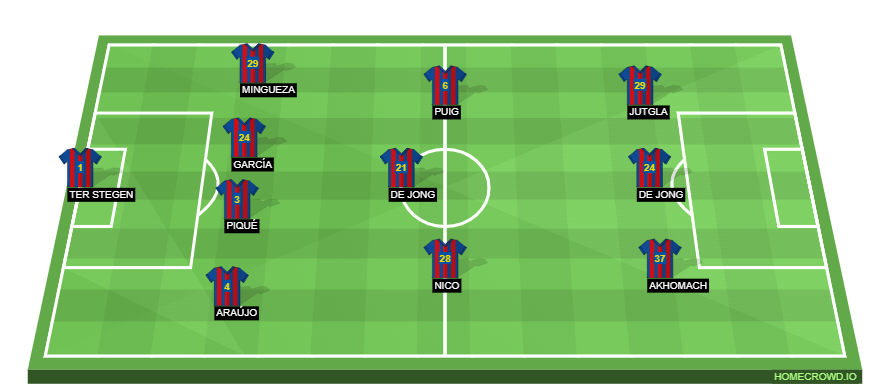 homecrowd-formation-OMnjquCV7yGloILDs59r