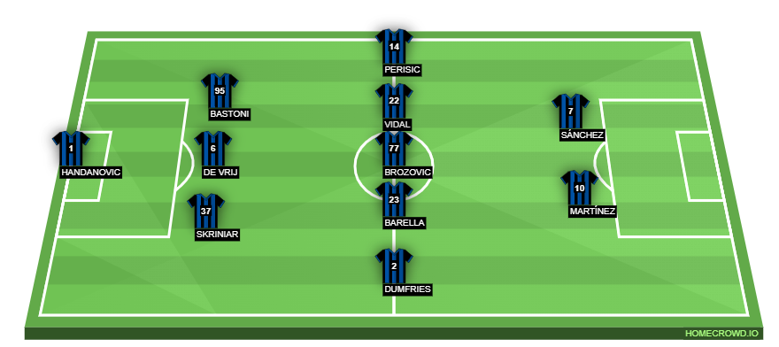 homecrowd-formation-Ph0ixRTTChw61I2hYDMM