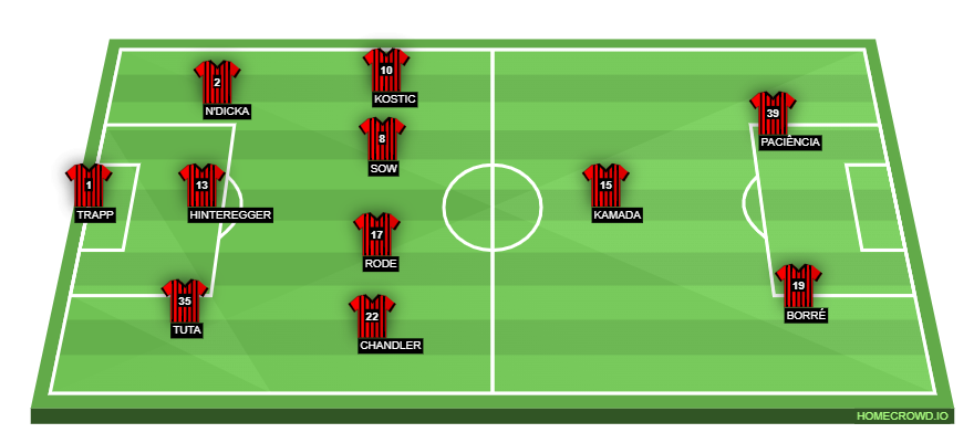 homecrowd-formation-SMcoLT0bUrCv7Yp8heLi