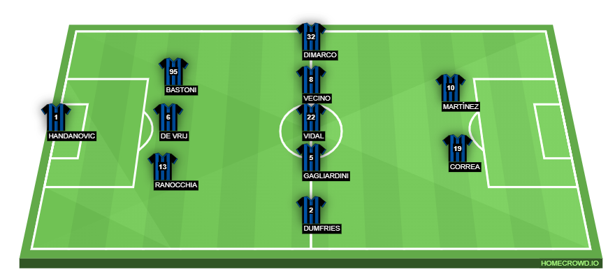 homecrowd-formation-VV38SMG65P3HCcCPAfqB