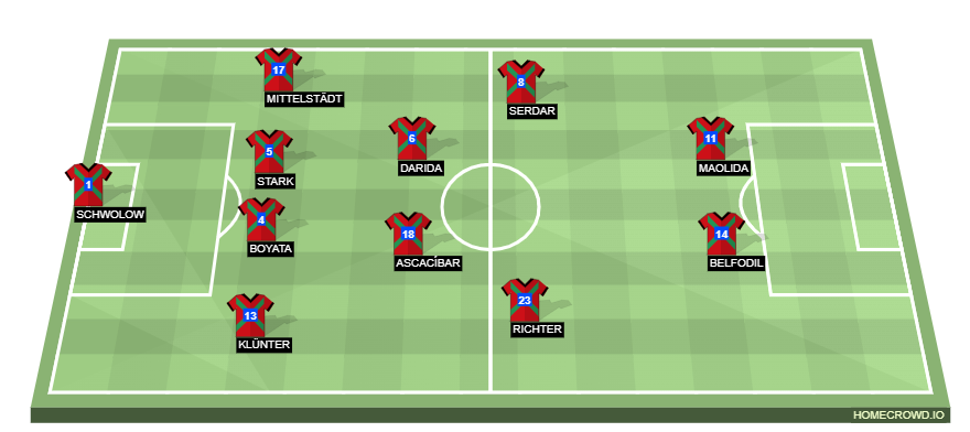 homecrowd-formation-YPpeAuGMY3reHpPXhCUZ