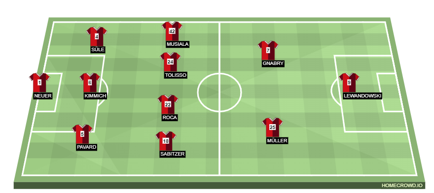 homecrowd-formation-ZaKfKAHEgKHrB4tof8Ho