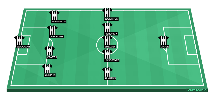 homecrowd-formation-cgslGRfZMtk8oYMGNi9P