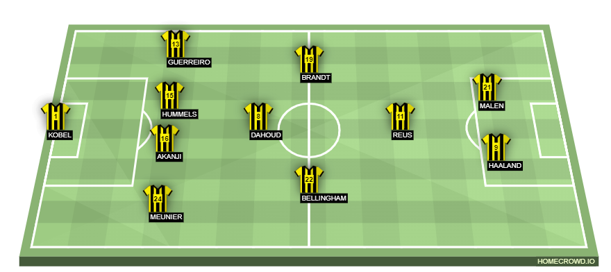 homecrowd-formation-dkhDcrrXV4DCnJtc7uJm