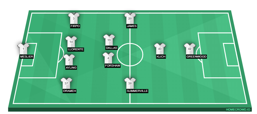 homecrowd-formation-glJROzjb09NXcYlAtgYq