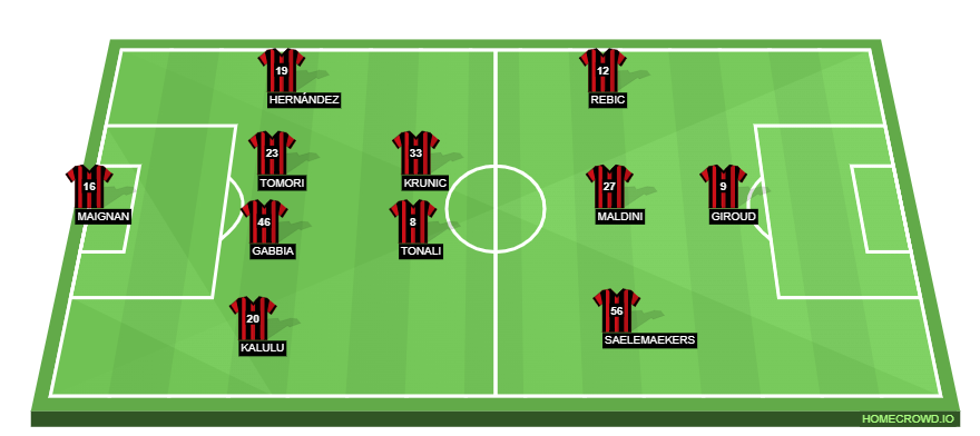 homecrowd-formation-i2teGAhg7nL4brjnELla