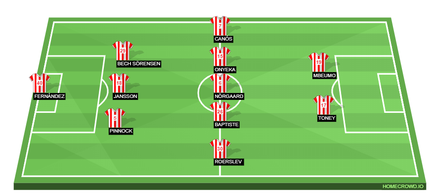 homecrowd-formation-kTHm5AaLPKOnH4dCFyfl