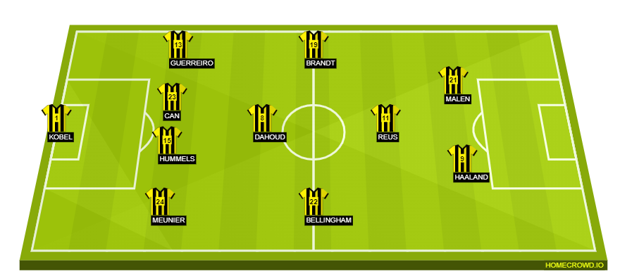 homecrowd-formation-mvNprfENQym0I4K1fED2