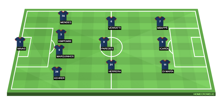 homecrowd-formation-oIW33qeiU1zclLyhKQHA