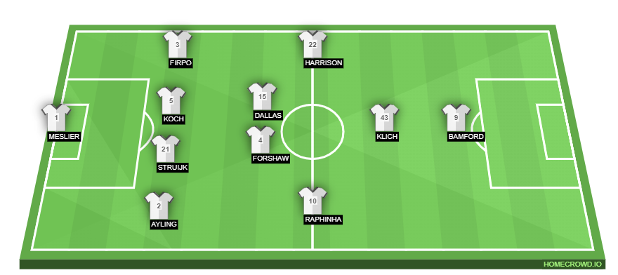 homecrowd-formation-ql4hfusaYqN9XENPMnem