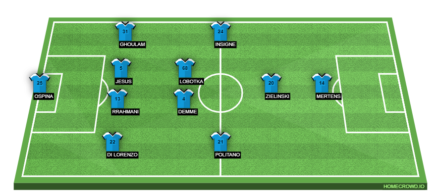 homecrowd-formation-t0Z16JHfqZSFEgXiHaqH