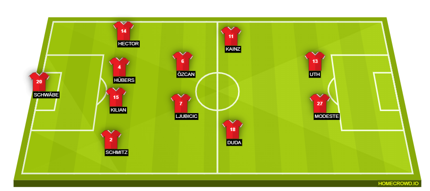 homecrowd-formation-tQIbfaIK0N0tazTavkpa