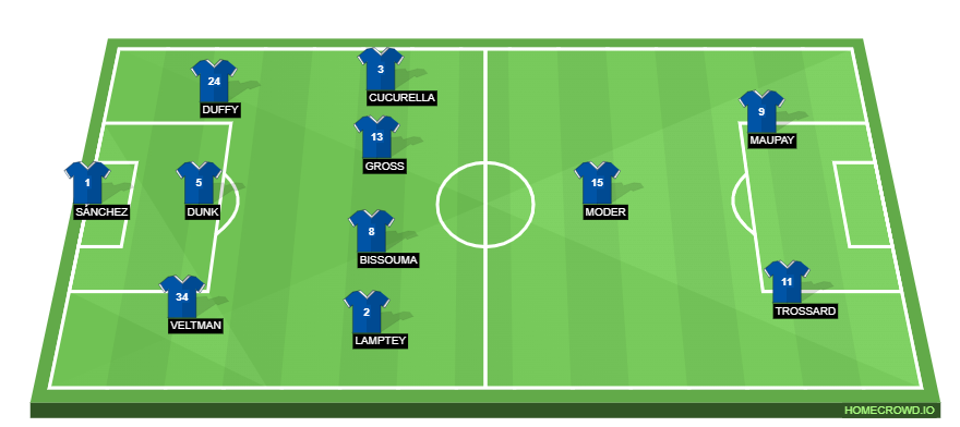 homecrowd-formation-07Zk6Tc4gwEVCLG2qaYa