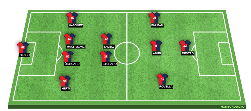 homecrowd-formation-3ZaIQtRPUFun1V6Kxf5H