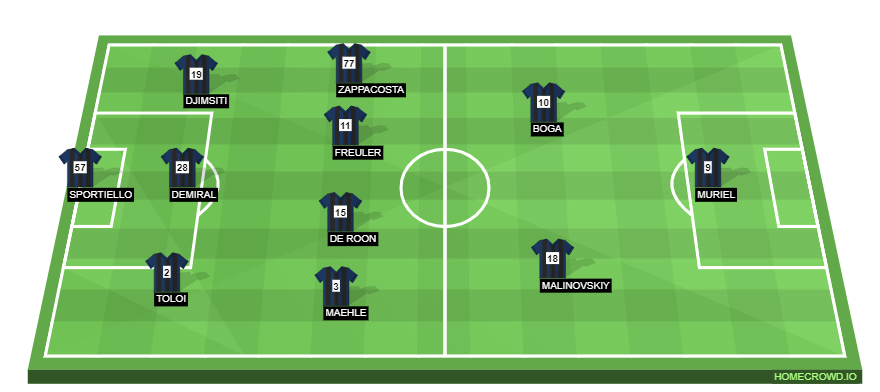 homecrowd-formation-3n5INOE52hdUGZ4HKVTe
