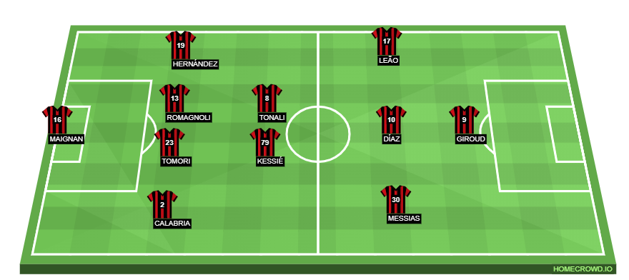 homecrowd-formation-DLRfponojvd8a5Ocy99W