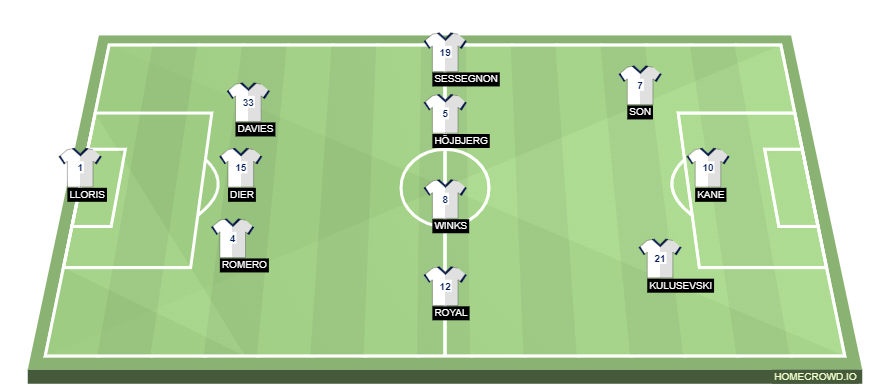 homecrowd-formation-EnvxpQ8f3ud1zurknJ7f