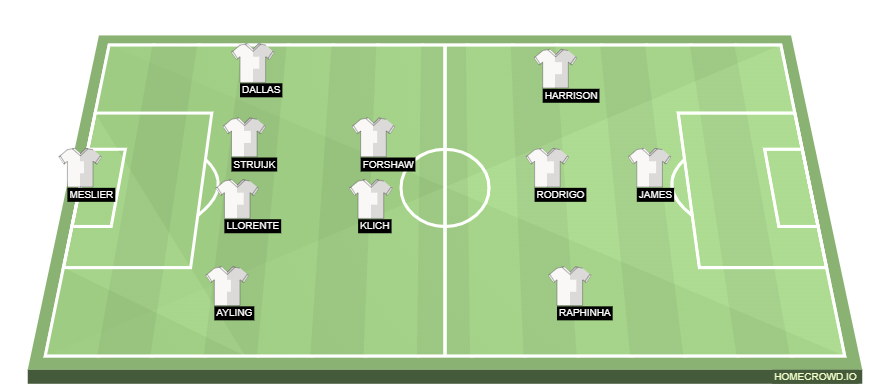 homecrowd-formation-F5jxvHYZ6GwAU7LzVAzV
