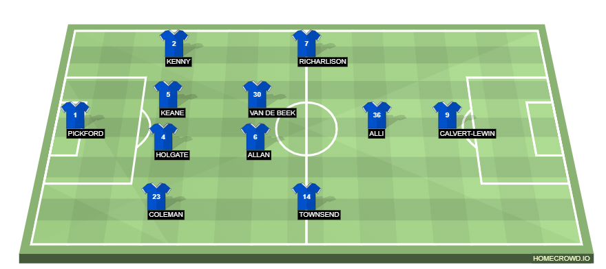 homecrowd-formation-FNTGBHvFZ6Ncs3dBX5RV