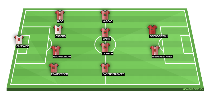 homecrowd-formation-JQP8FGpXpvRhPRtQXjis