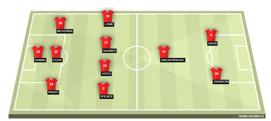 homecrowd-formation-JQwUhteFAutnAj3ZXSQH