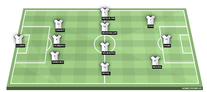 homecrowd-formation-KRmNy0UuuU2fHmNFFc0N