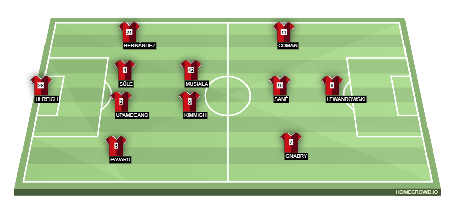homecrowd-formation-Mhj7ACqGCZfngrfFlGtF