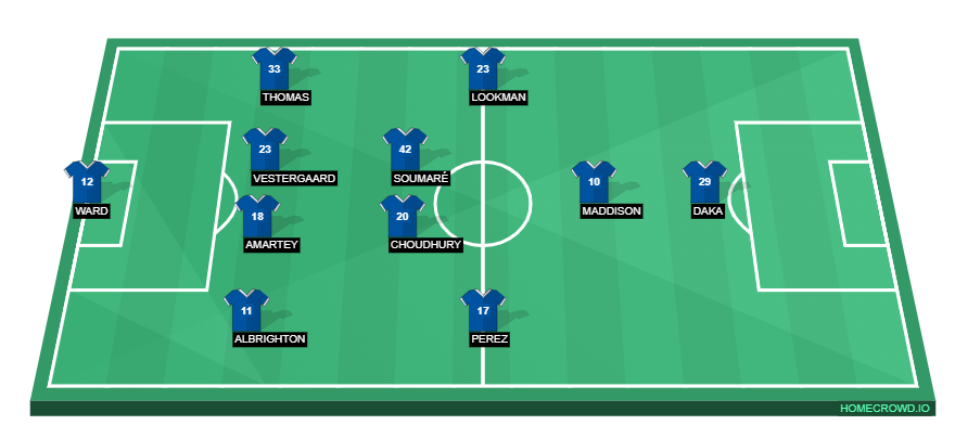 homecrowd-formation-TE5E2gUDBIX8vUDoDxDN