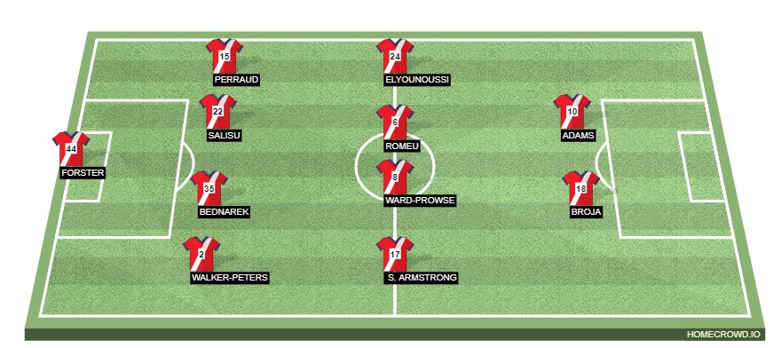 homecrowd-formation-VqYSdNi86X6ctYGsa12j
