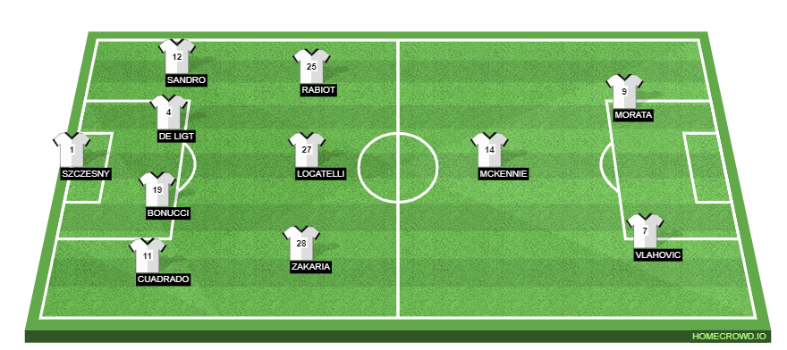 homecrowd-formation-WyRGPbpRF6OY5TU22DRu