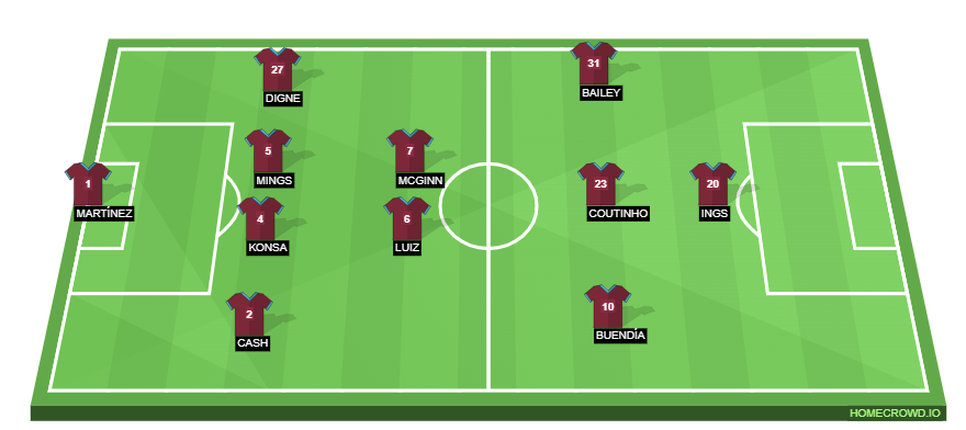 homecrowd-formation-Z6l3ciVmfWDG22vccdzS