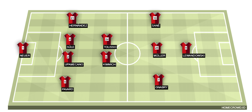 homecrowd-formation-ZrKzV4XAi6xxgTTwiX9Y