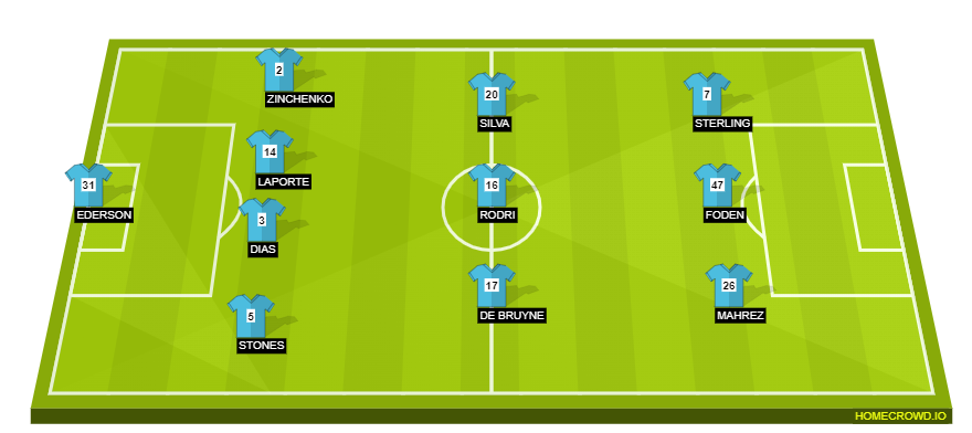 homecrowd-formation-aFUnUMOJZUfHongHT1SY