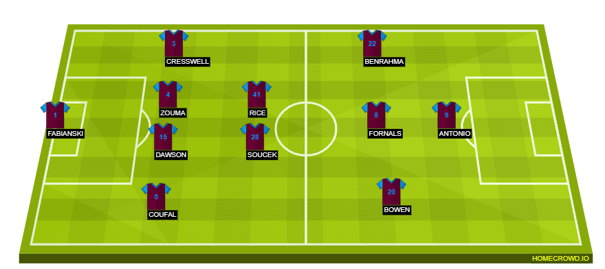 homecrowd-formation-amNZZVkOH9OrHd8s2X8F