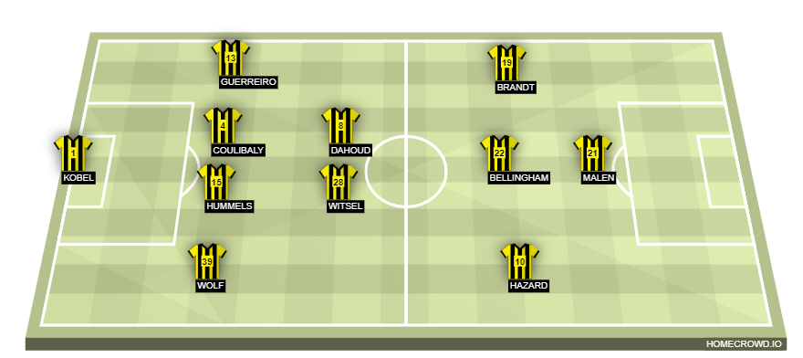homecrowd-formation-aqoTXJGGQcJ0neQcr2aN