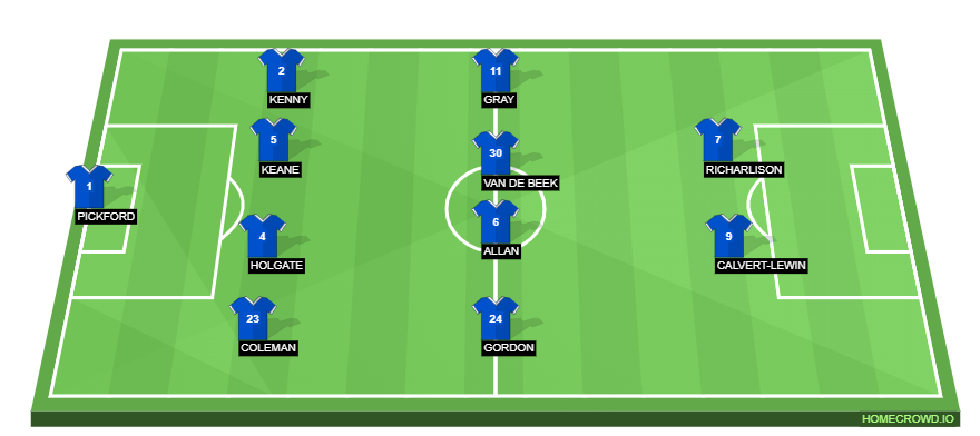 homecrowd-formation-gefOVb8JGNKqfnMtAOUy