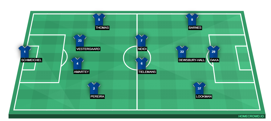 homecrowd-formation-gw25jPdSORY2ooIzOZ6v