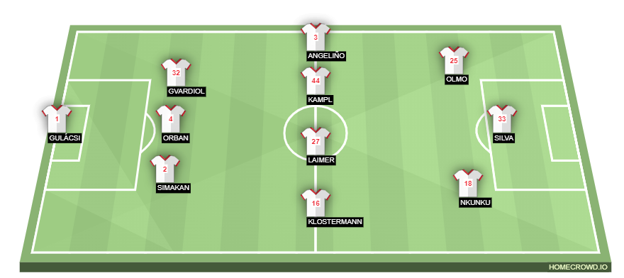 homecrowd-formation-jGYcu3Rmb8lF6YaFsAc4