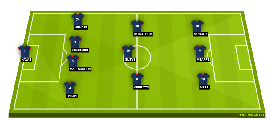 homecrowd-formation-kJE9BG4lfat7BJvV7oxO
