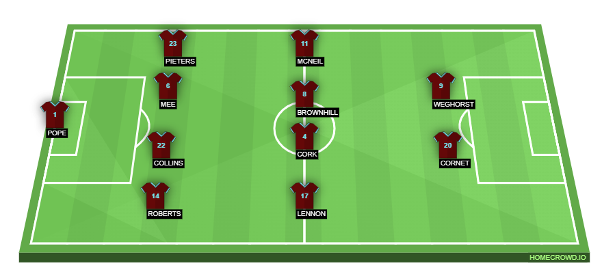 homecrowd-formation-laNIcHCl5tZi0wr7jNFg