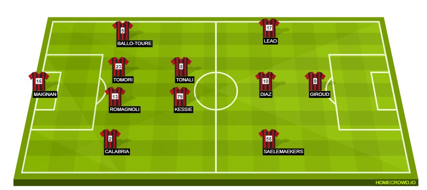 homecrowd-formation-njmAmZBlfekTRCZKjBHz