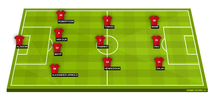 homecrowd-formation-sdkb3oQFzVDBx7P4BqKa