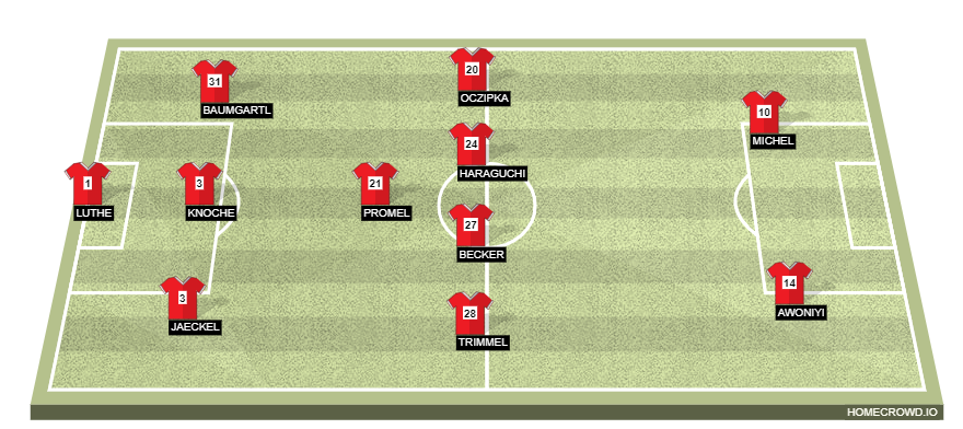 homecrowd-formation-stu5Nc4Gy5hAEAtzqyAs
