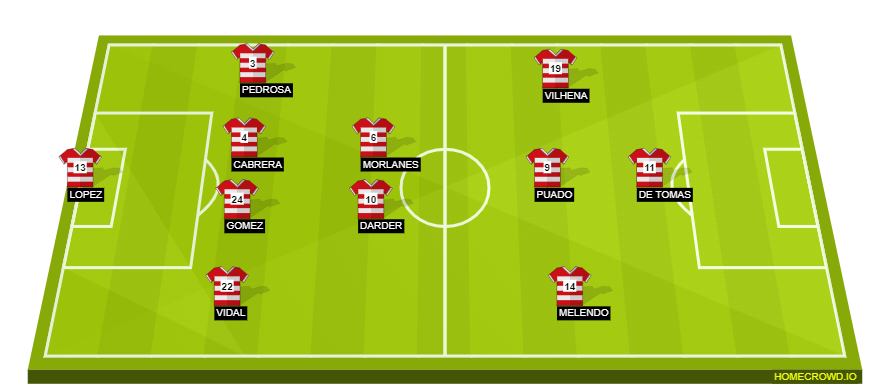 homecrowd-formation-trsOuTFRPBmi5diUBsZ9