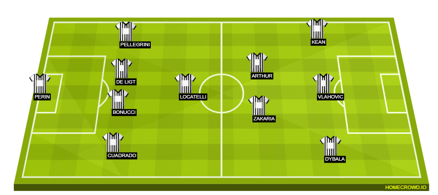 homecrowd-formation-uHIUkt0QVubNWlnxh455
