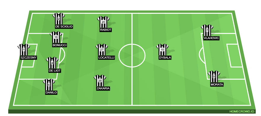 homecrowd-formation-yeVHd3ESjpbMXqRILJi9